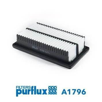 Filtre à air PURFLUX - A1796